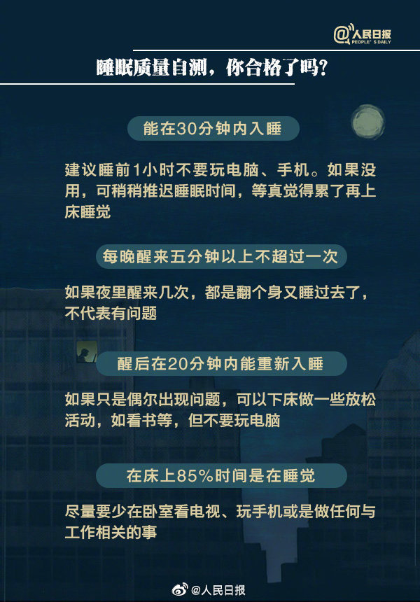 近六成青年入睡时间晚于23点梦多睡眠浅成年轻人睡眠主要问题