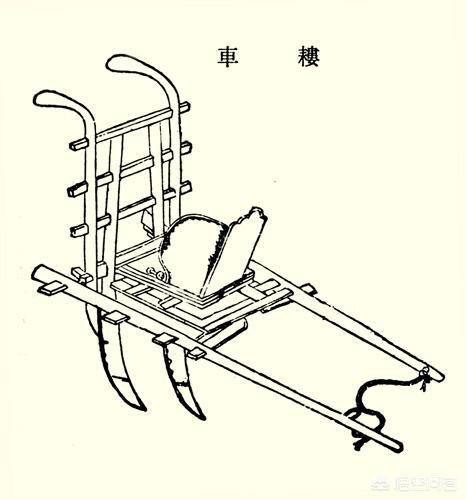 古代耧车的构造与原理是什么