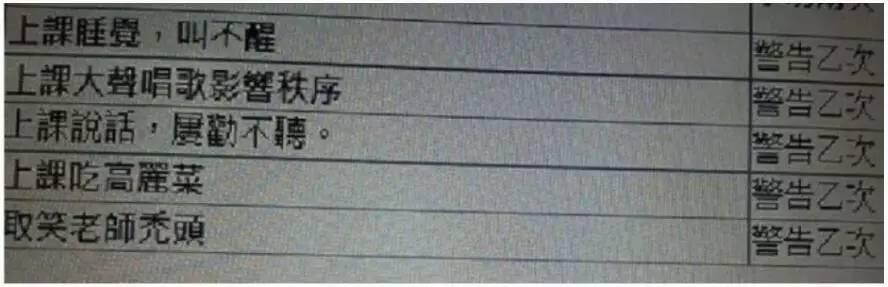 被学校处罚的理由,一个更比一个奇葩