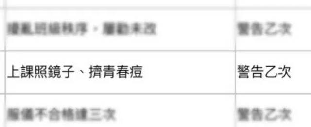 被学校处罚的理由,一个更比一个奇葩