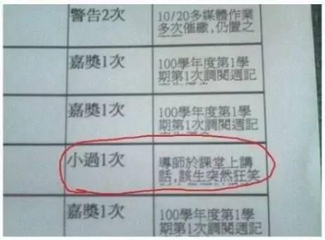被学校处罚的理由,一个更比一个奇葩