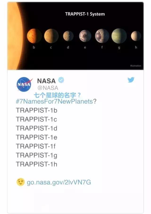 NASA为7颗行星征名，已经被网友玩坏