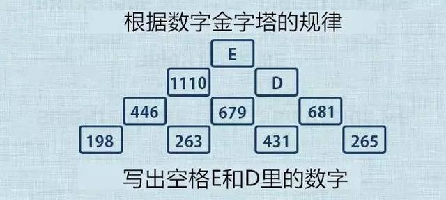 小学生肯定会做，你却不一定会做的五个题目