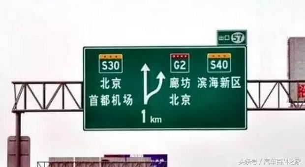 教你看懂公路编号，不走冤枉路