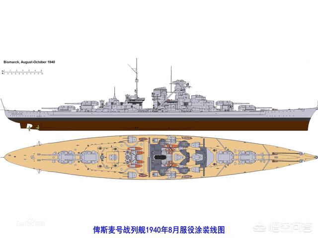 俾斯麦号战列舰vs大和号战列舰