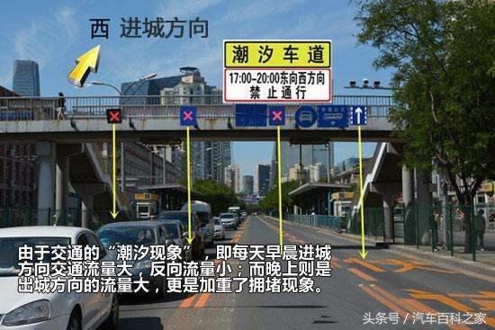 左转弯待转区你会走吗，什么时候该进入待转区