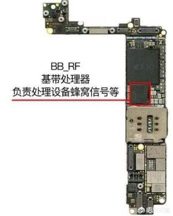 苹果手机产业链慢怎么办苹果手机将来如何更换基带芯片升级5g