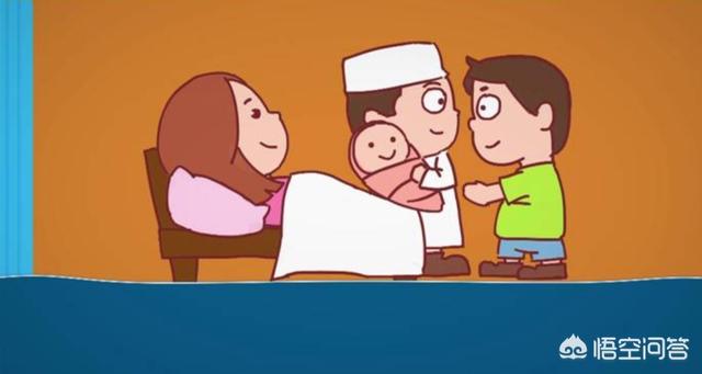 梦见老婆生孩子，寓意与解析