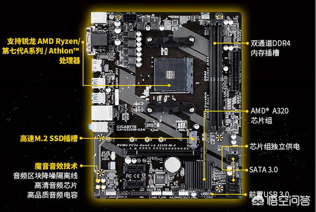 amdr32200配技嘉a320m主板或者是配微星a320m主板这两个哪个更好呢