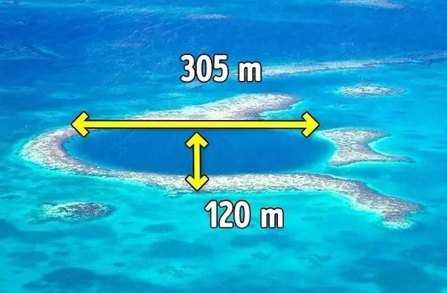 小王有知识：地球表面12个诡异的大洞