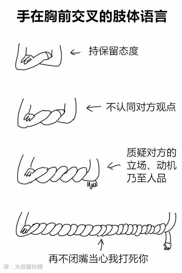 学会肢体语言技巧,成为社交达人