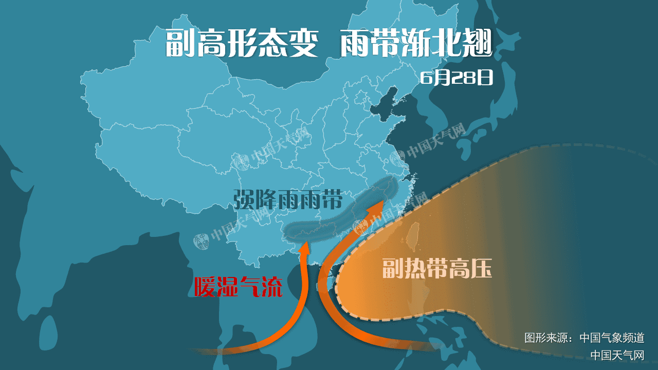 山东是纯粹的北方吗为什么代表南方的大boss副热带高压几乎每年都控制