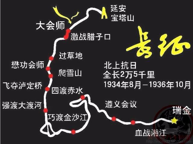 中国红军主力是从哪里集结出发长征时间起点和终点路线图