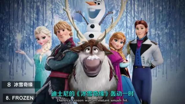 《冰雪奇缘》中的安娜公主