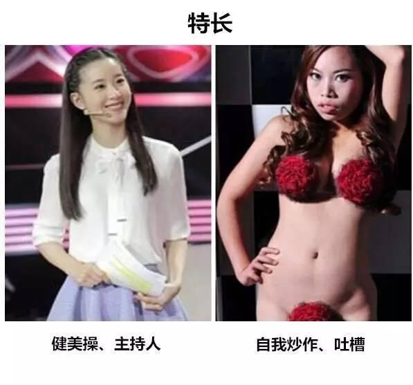 对比奶茶妹妹和凤姐成功之路之后的惊人发现