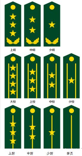 在部队当上少将有多难