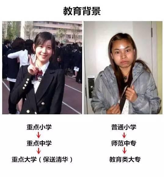 对比奶茶妹妹和凤姐成功之路之后的惊人发现