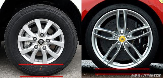 轮胎越扁越好吗？扁平比不同会用什么影响？