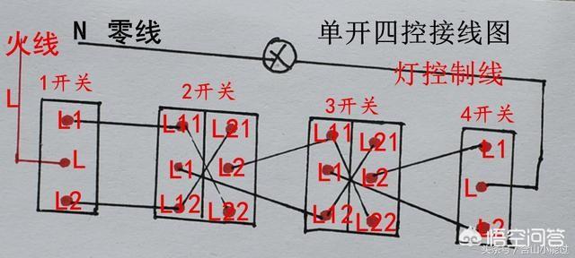 头条问答 一灯四控如何补线(3个回答)