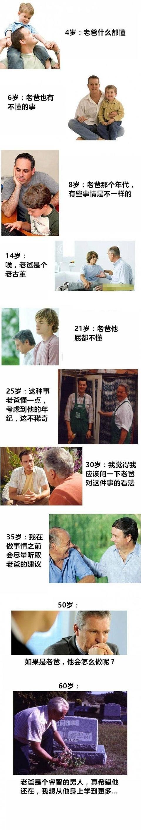 父亲节特辑：老爸他屁都不懂！