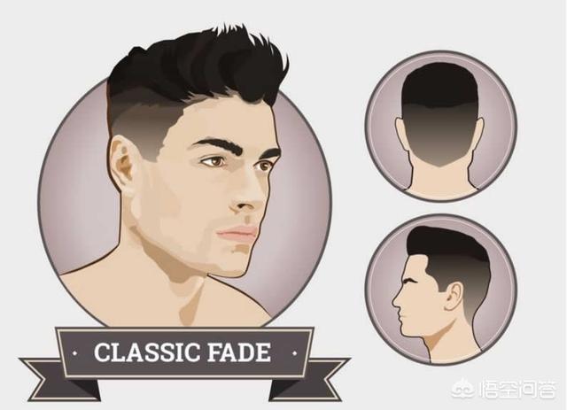 发型男士短发造型参考如何秒变型男