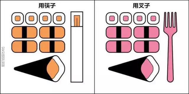 世上只两种人，你是哪种人呢？