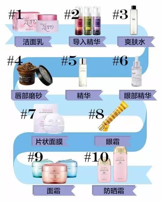 女人挣多少都是穷人，只因为。。。