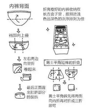 还在找衣服？一套收纳整理大法必须学起来！