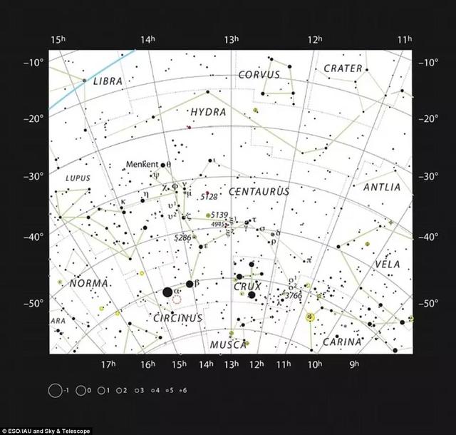 比邻星b被发现，完蛋，三体人要来了！