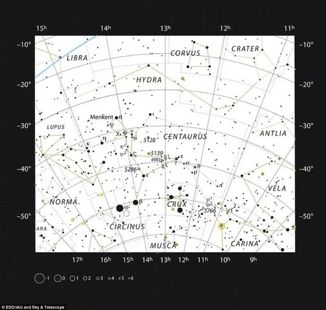 比邻星b被发现，完蛋，三体人要来了！