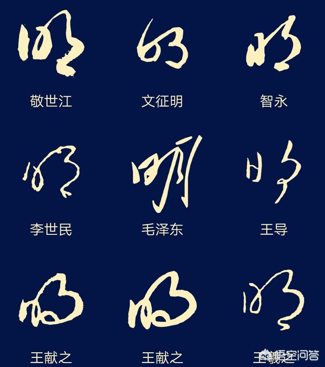 明字用草书怎么写才好看要点在哪