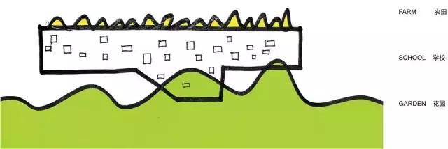 最美中学北京四中房山校区，颠覆了中国式审美