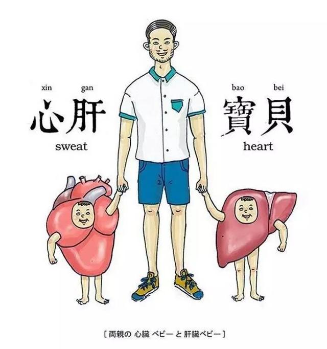 保羅先生的单幅漫画，没什么剧情却很有脑洞