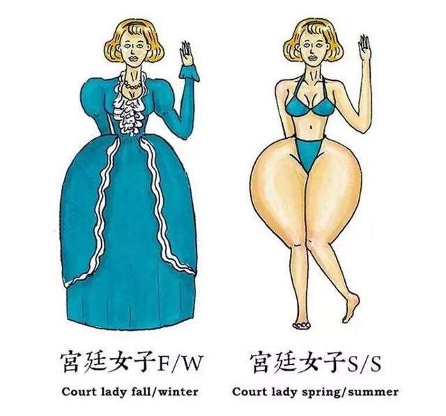 保羅先生的单幅漫画，没什么剧情却很有脑洞
