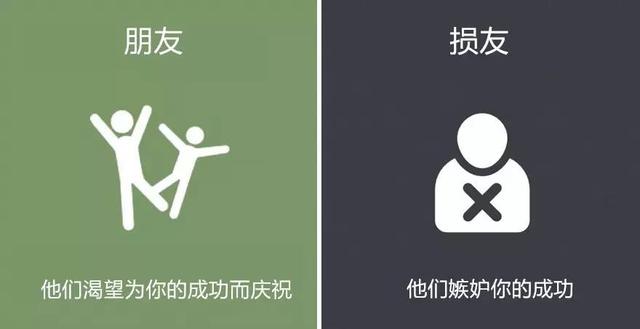 朋友和损友的8大区别,让你远离小人