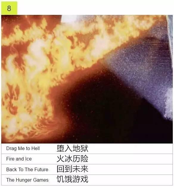 只看海报的一小部分,老司机来来猜电影!