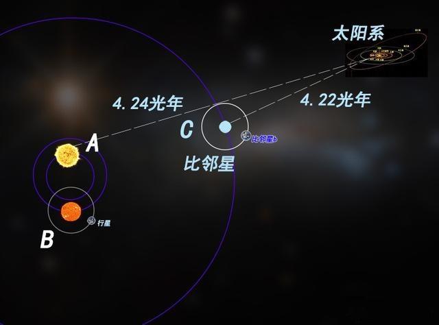 地球的克星是什么