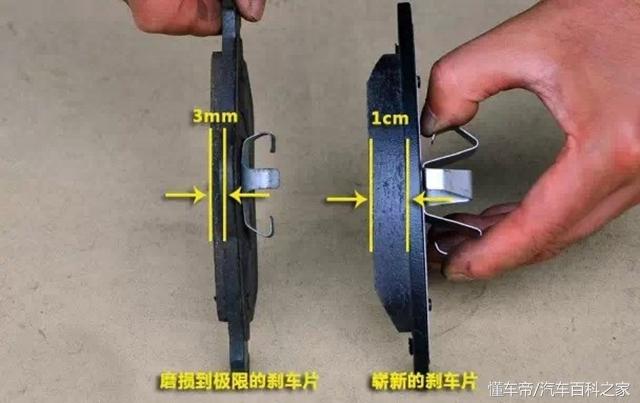 刹车系统出故障会有什么现象？自己怎么判断？