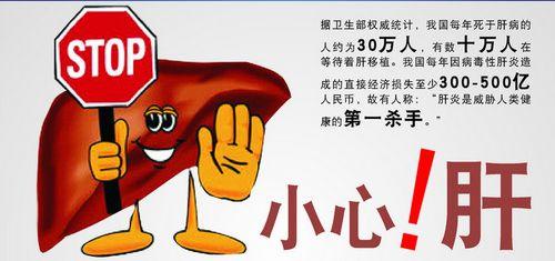 常见皮肤疾病症状图片:皮肤出现哪些症状，是暗示肝脏出问题了？