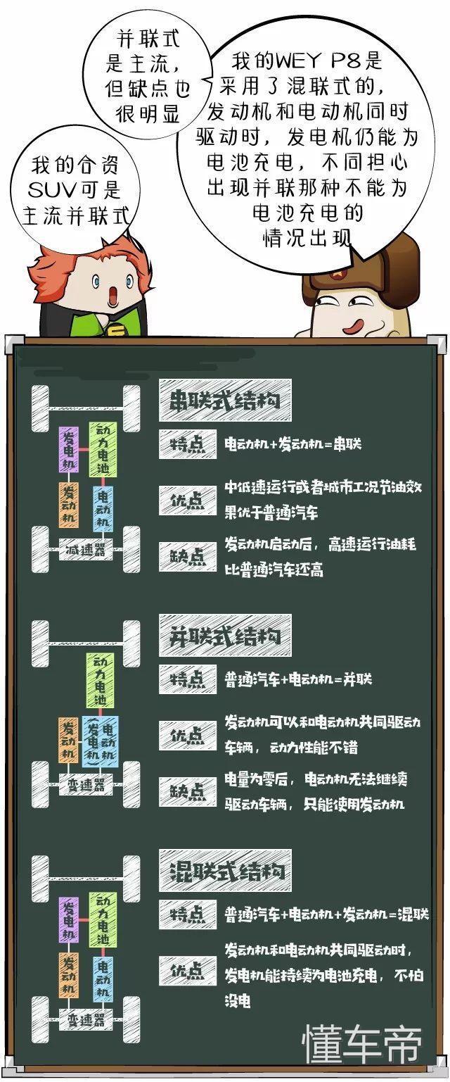 这款颠覆歪果仁认知的中国插电混动豪华SUV 说不定是你的菜