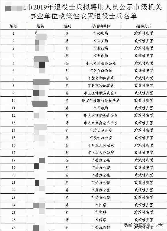 转业士官进银行还是铁路怎么选