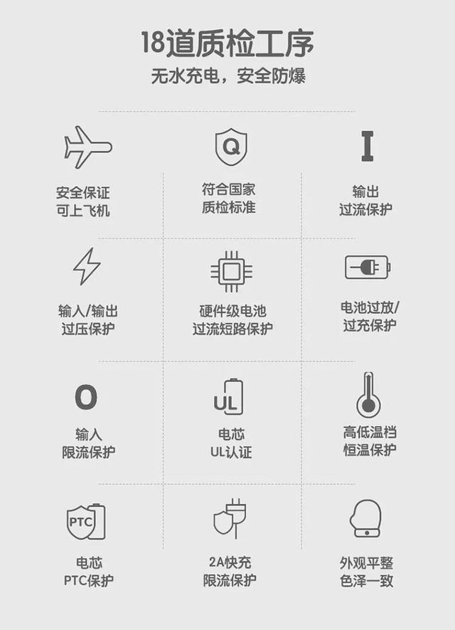 圣诞节该送什么礼物？这有八款精致好物你可以试试