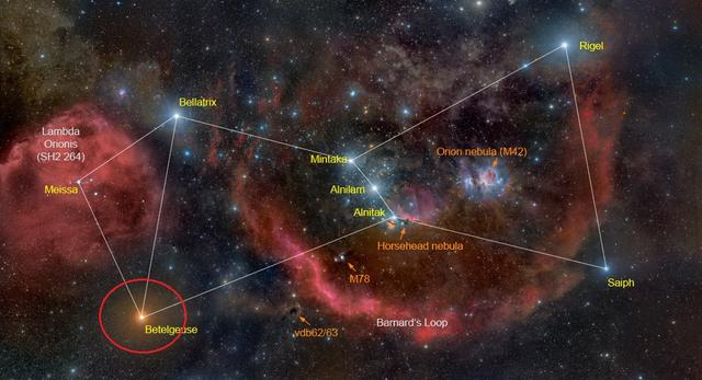 猎户座参宿四亮度突然变暗是不是快要超新星爆发了