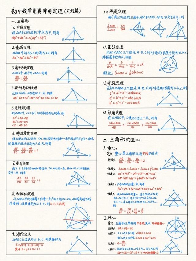 初中数学定理公式 小初高题库试卷课件教案网