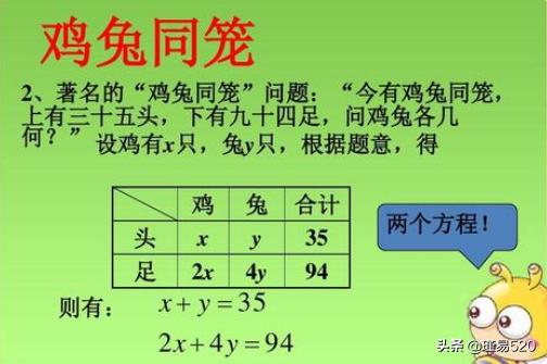 鸡兔同笼假设法鸡兔同笼问题有几种解法