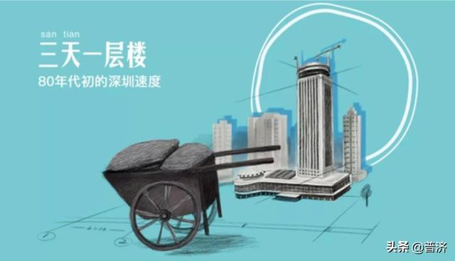 近日深圳等地楼市暴涨会给社会造成什么负面影响？