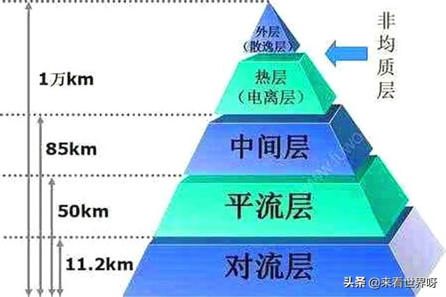 日本jaxa超低轨测试卫星tsubame为何能获吉尼斯世界纪录