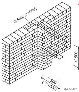 农村自建房三七墙比二四墙结实吗用三七好还是二四好