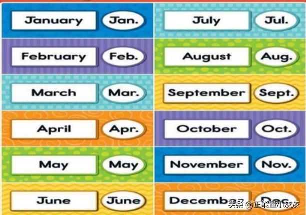 二月的缩写求各月份的英文字母缩写