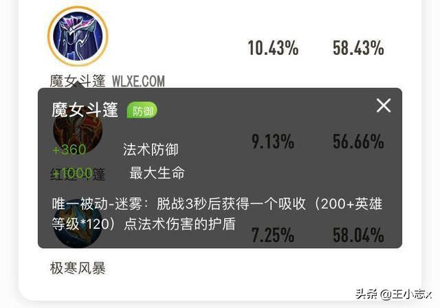 王者荣耀魔女斗篷属性被严重低估削魔女是否会提升法师集体carry坦克